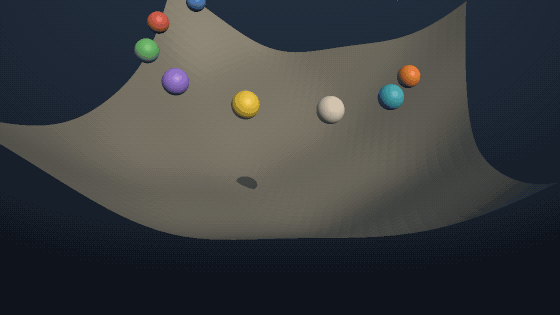 Balls rolling into a height field bowl
